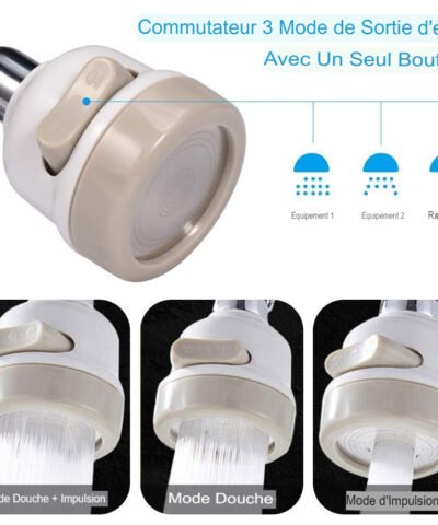 Robinet 360 degrés, économie d'eau, trois vitesses réglables