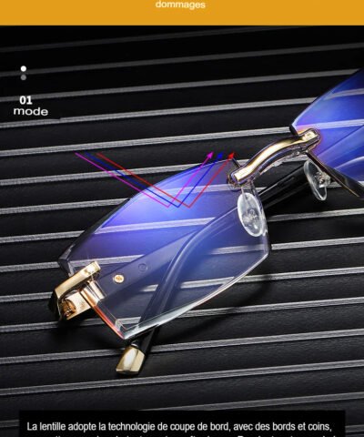 lunettes anti lumière bleue