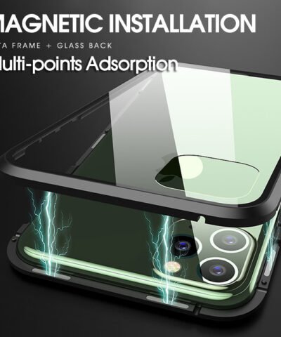 Etui magnétique anti-Case pour iPhone Protection complète de l'objectif