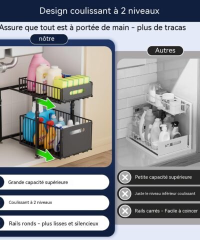 Organisateur sous évier avec tiroirs métalliques coulissants